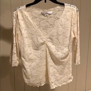 Women’s top